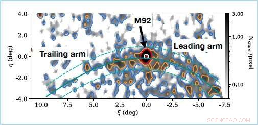 Astronomers Identify New Stellar Stream Emerging from Globular Cluster M92