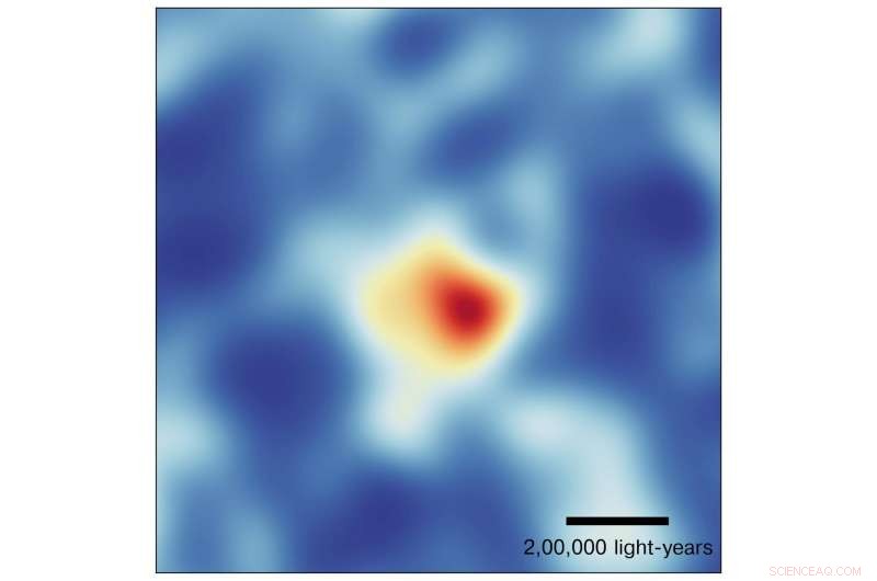 Upgraded GMRT Accurately Measures Hydrogen Mass in Distant Galaxies