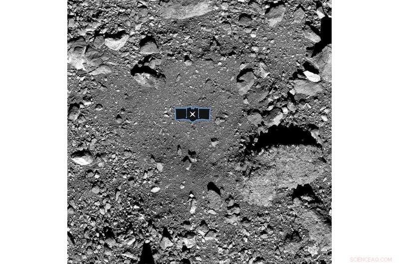 OSIRIS‑REx to Sample Asteroid Bennu in Historic Return Mission