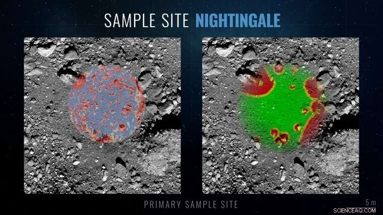Collecting an Asteroid Sample: The Hidden Complexities of NASA’s OSIRIS‑REx Mission