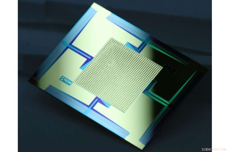 Backup Detectors for Athena’s X-IFU Spectrometer Ready for Launch