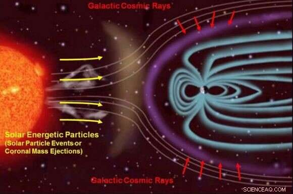 Moon Surface Exposes Humans to 200‑Fold Higher Radiation Than Earth: Implications and Safety Measures