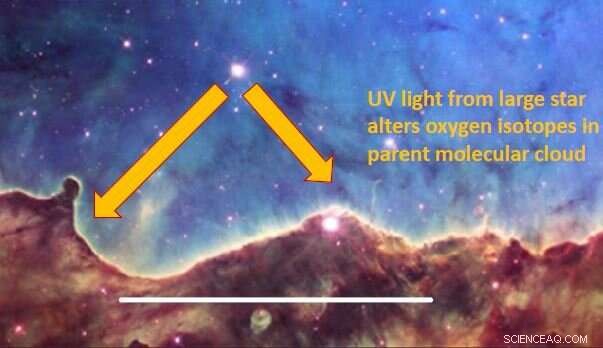 Ultraviolet Light Reveals Clues About Solar System s Birth