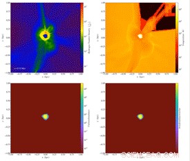 Supercomputers Reveal Secrets of First Star Fossils