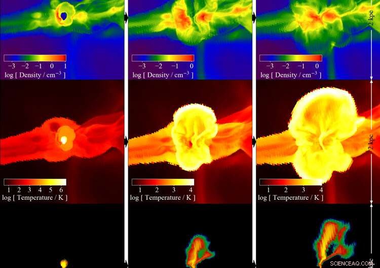 Supercomputers Reveal Secrets of First Star Fossils