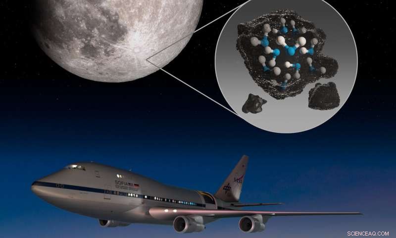 NASA’s SOFIA Observatory Detects Water on the Moon’s Sunlit Surface
