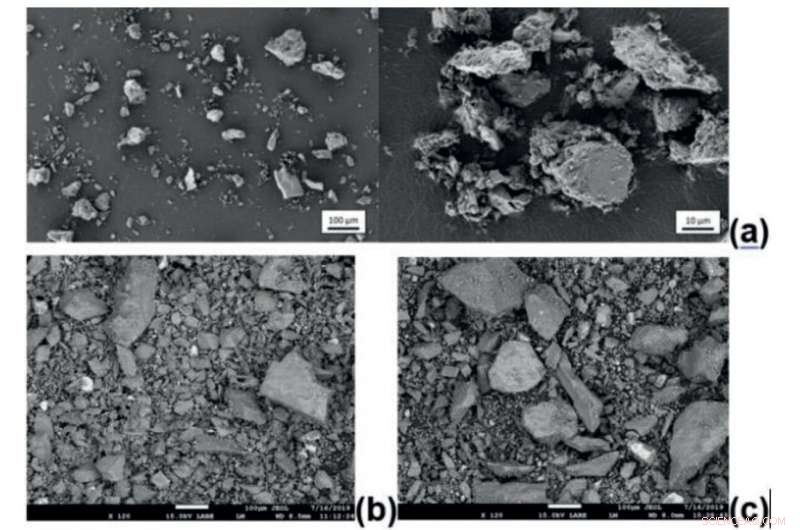 ESA Seeks Advanced Dust-Resistant Materials for Safe Lunar Return