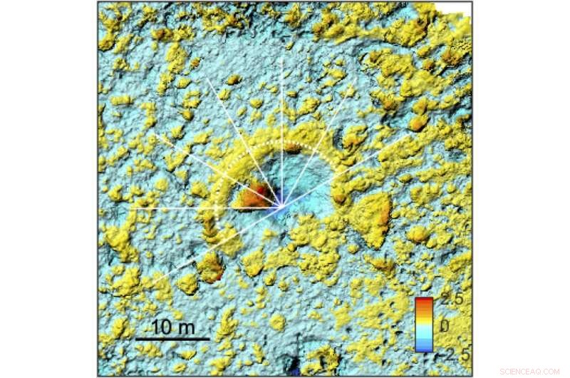 Hayabusa2 Impactor Triggers Significant Surface Shift on Asteroid Ryugu