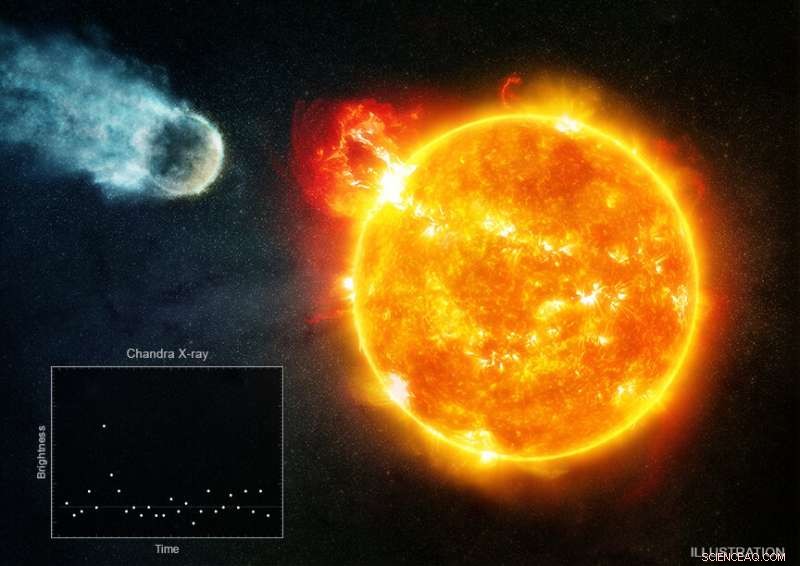 New NASA Study Explores Habitability of Planets Orbiting Barnard s Star, an Old Red Dwarf