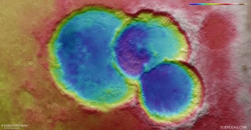 ESA’s Mars Express Reveals Ancient Triple Crater Cluster on Mars