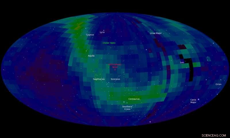 New Findings Reveal Hydrogen Abundance in Our Cosmic Neighborhood
