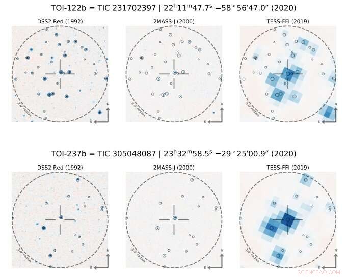 New Warm Exoplanets Detected by Exoplanet Survey Spacecraft