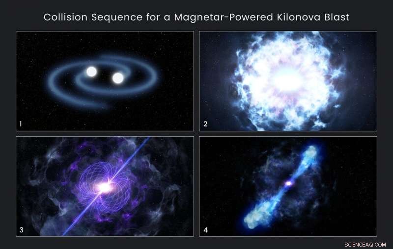 Neutron Star Collision Produces Magnetar and Record-Breaking Kilonova