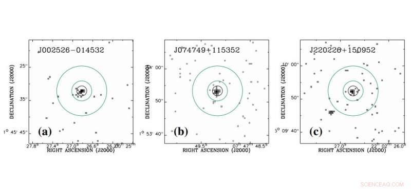 Chandra Uncovers Three High‑Redshift, Ultra‑Vivid Quasars Revealing Key X‑Ray Properties