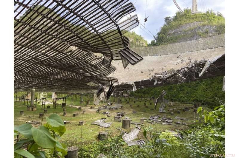 Cable Failures Threaten Arecibo Radio Telescope s Future