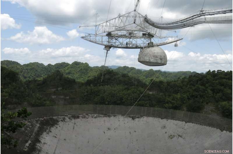 Cable Failures Threaten Arecibo Radio Telescope s Future