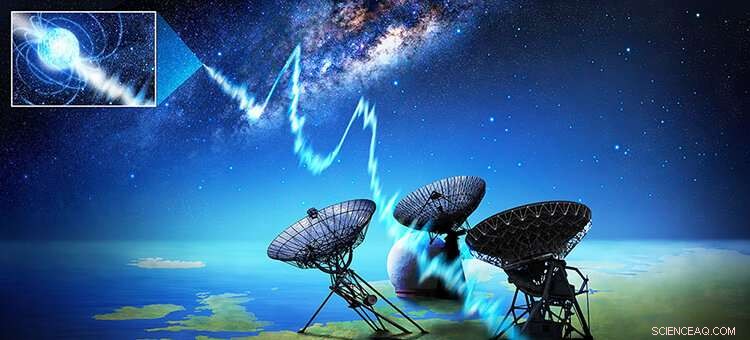 European Telescopes Capture Diverse Cosmic Radio Flashes