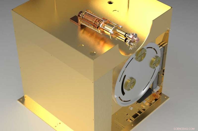 Southwest Research Institute Expands CODEX for Precise In‑Situ Martian Sample Dating