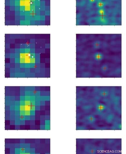Discovery: 10× More Hyper-Luminous Galaxies Than Stellar Production Models Predict