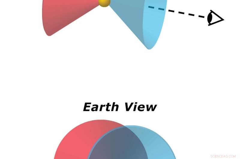Scientists Unveil Binary Star Fate in the Blue Ring Nebula