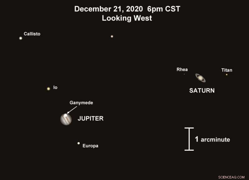 Jupiter & Saturn Set to Form a Stunning Double Planet Display This December—First Time in Centuries