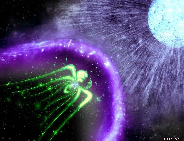 New Evidence Suggests LS 5039’s Neutron Star Is a Magnetar Powering Its Gamma-Ray Emissions