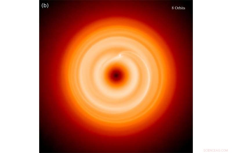 Early-Forming Giant Planets May Explain Missing Spirals in Young Protoplanetary Discs