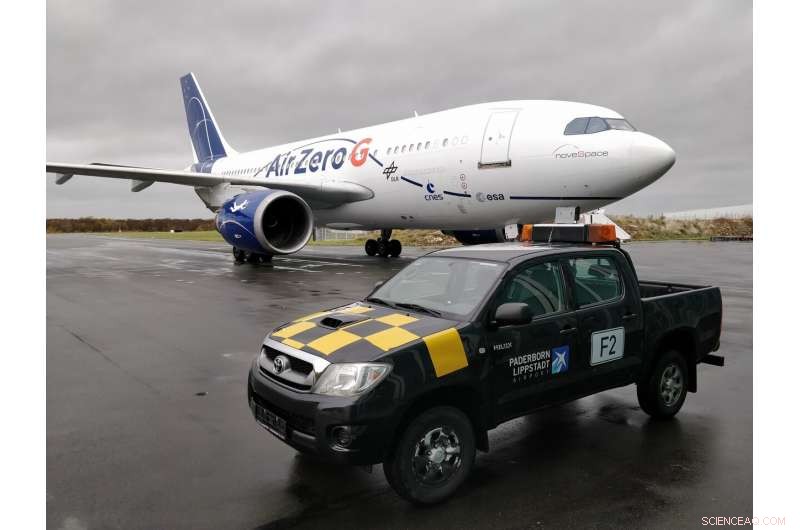 Cutting-Edge Parabolic Flight Research Unveils New Findings; Future Missions Target Moon and Mars