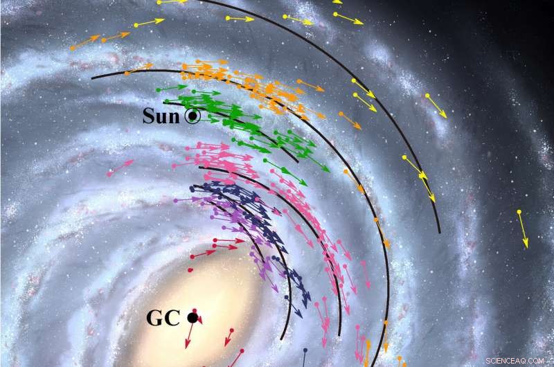 Updated Milky Way Map Shows Earth Moving 7 km/s Faster, 2,000 Light‑Years Closer to Galactic Center