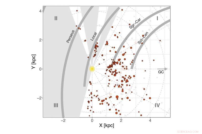 Mapping Stellar Nurseries Across the Milky Way