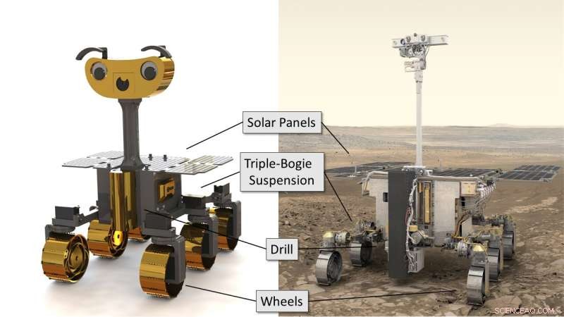 Build Your Own Mars Rover: 3D‑Print the ExoMy Mini‑Explorer