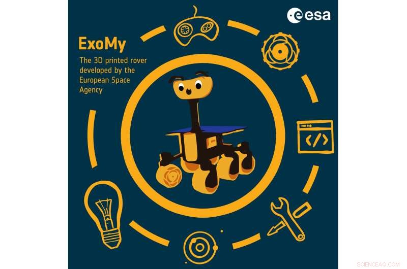 Build Your Own Mars Rover: 3D‑Print the ExoMy Mini‑Explorer