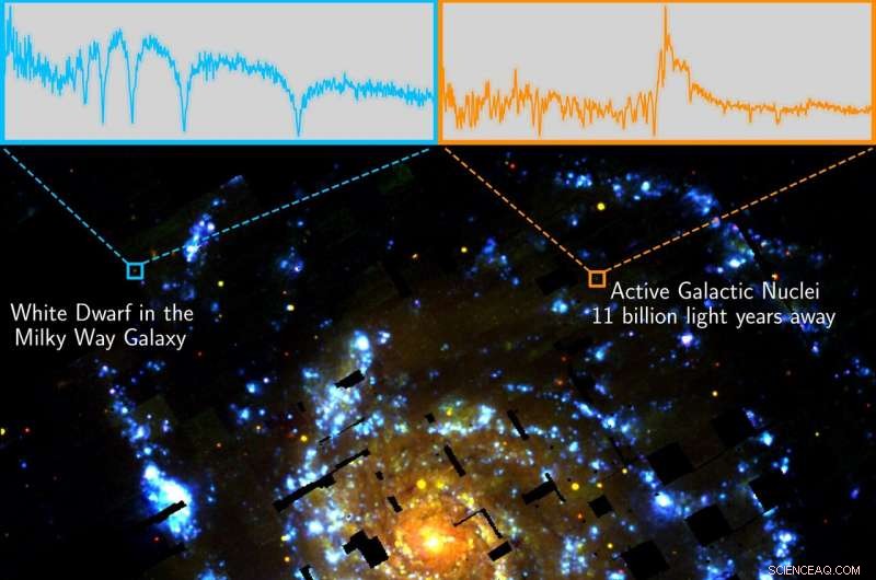 HETDEX: Mapping the Cosmos to Unveil Dark Energy