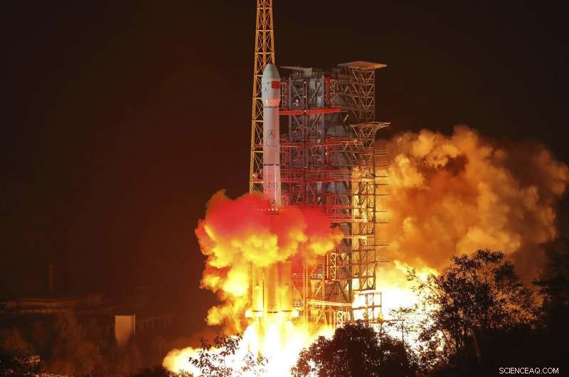 China’s Space Ambitions: Robotic Mars Mission & Human Lunar Exploration