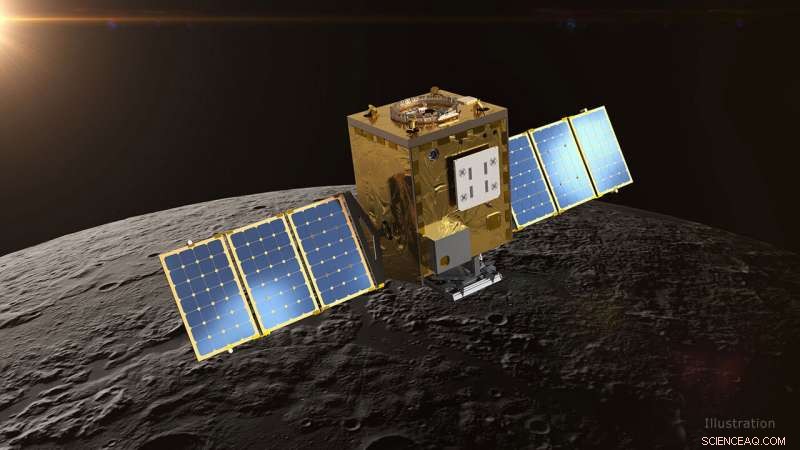SIMPLEx Mission Launches Small Satellite to Map Lunar Water and Micro‑Cold Traps