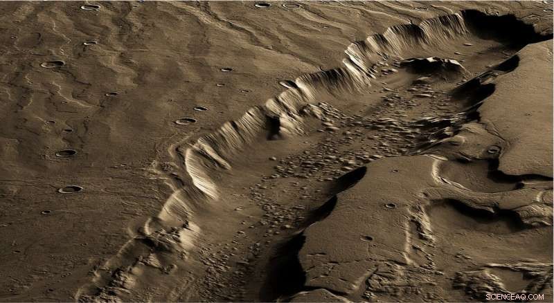 Mars  Most Habitable Zones Likely Resided Below the Surface