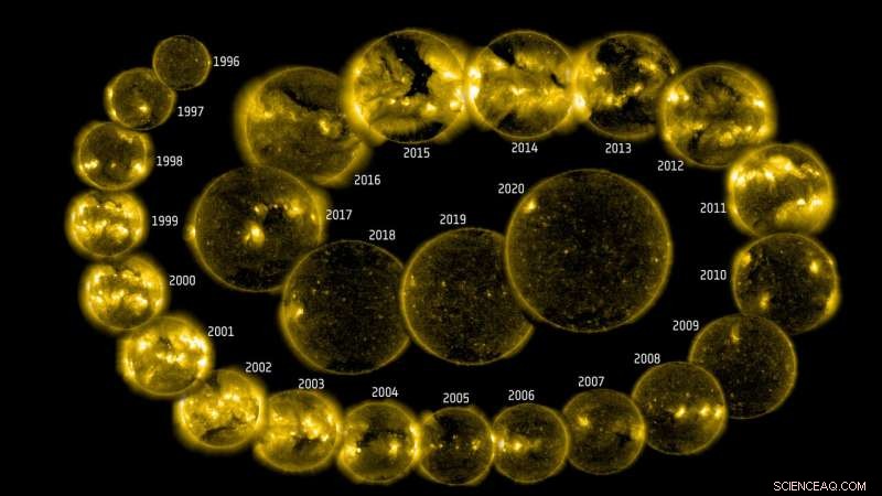 SOHO Marks 25 Years of Solar Observation: A Journey Through Two Sunspot Cycles