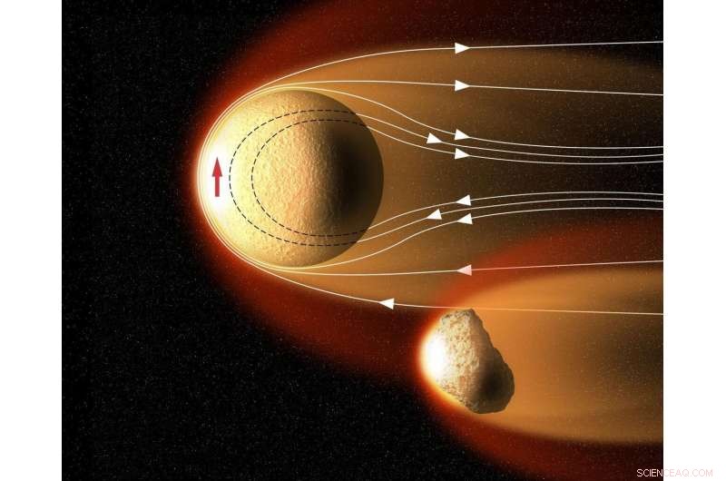 Scientists Reveal Crucial Clues About the Solar System’s Formation and Evolution