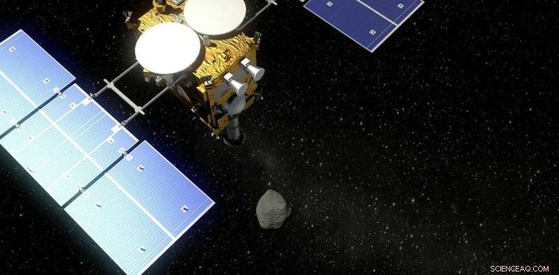 Hayabusa 2 Returns Asteroid Sample—Unlocking Secrets of Life’s Origins and the Solar System