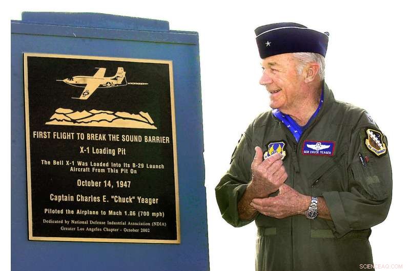 Honoring Chuck Yeager: First Pilot to Break the Sound Barrier Passes Away at 97