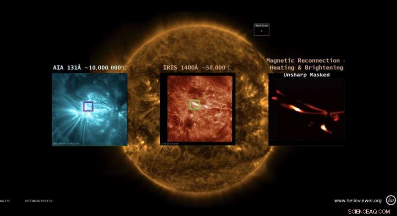 New Insights into the Sun’s Superheated Atmosphere from IRIS Mission