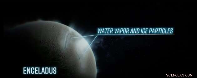 Surer Signs of Life: Next‑Generation Instruments for Detecting Extraterrestrial Life