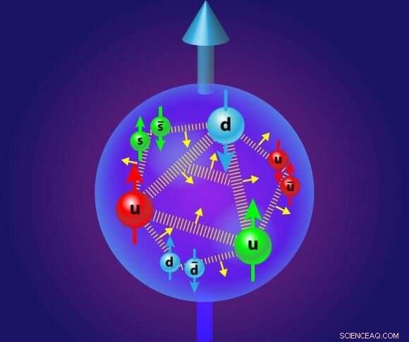 How to Distinguish Strange Quark Stars from White Dwarfs: Detection Techniques Explained