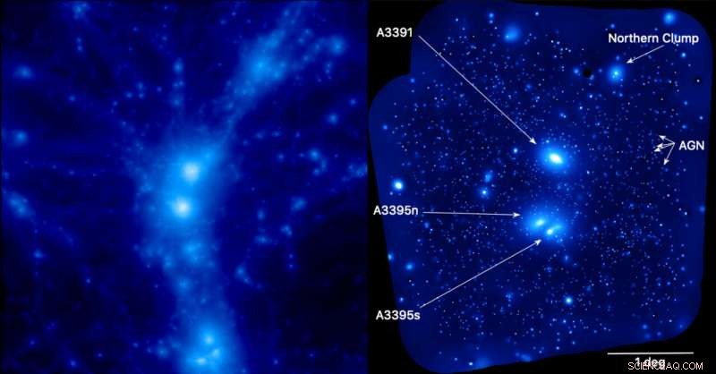 Astronomers Discover the Longest Intergalactic Gas Filament Yet