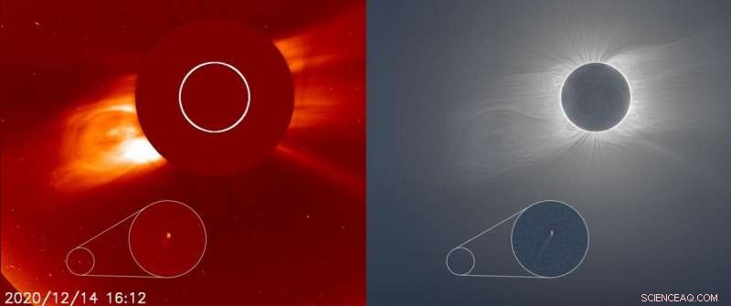 Comet C/2020 X3 Illuminates 2020 Solar Eclipse: A Rare Astronomical Sight