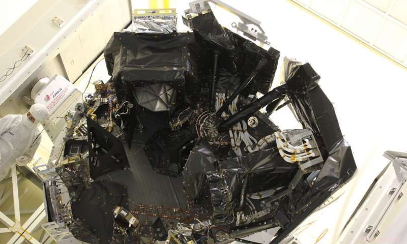 Euclid Spacecraft: Fully Integrated Optical & Infrared Instruments Ready for Launch