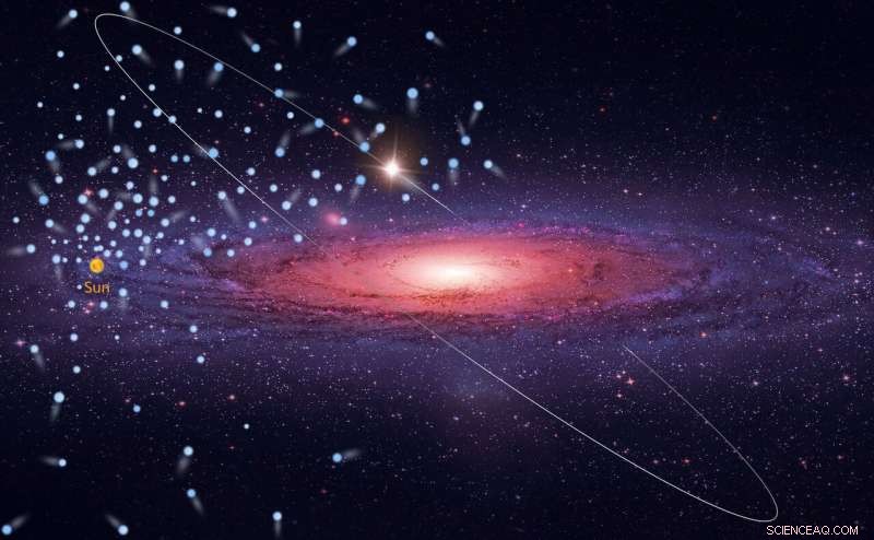 Chinese Astronomers Identify 591 High‑Velocity Stars Using LAMOST and Gaia Data