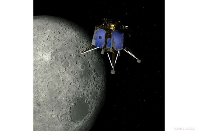 Top 6 Space Missions to Watch in 2021