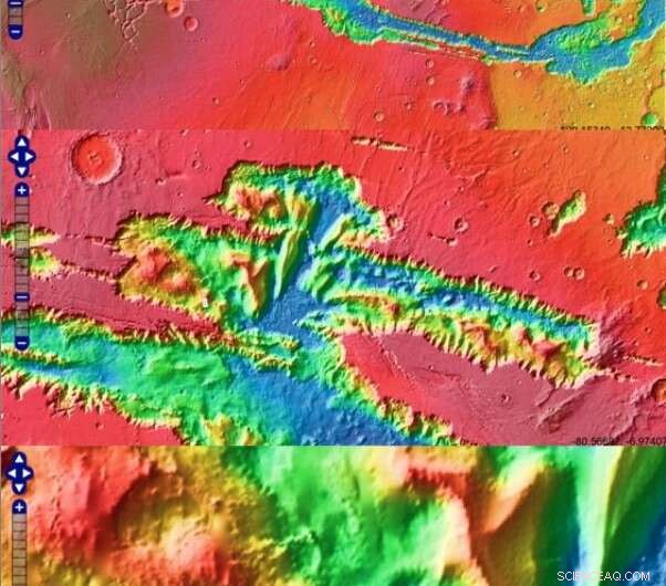 Unveiling the Layers of Candor Chasma: Mars  Ancient Sedimentary Record