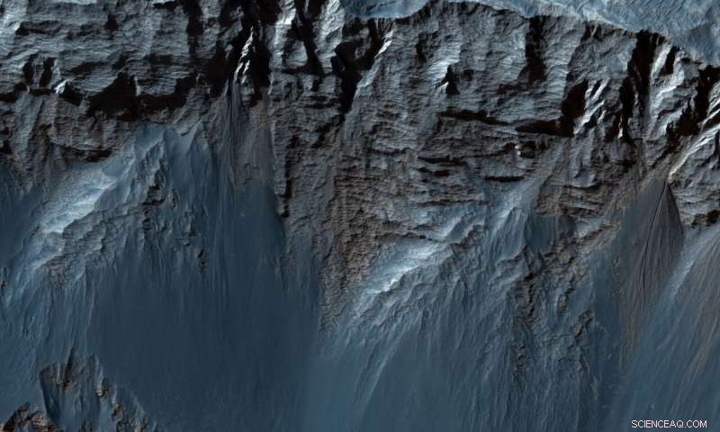 Unveiling the Layers of Candor Chasma: Mars  Ancient Sedimentary Record